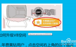 如何成为V8空间?门槛与路径是什么?