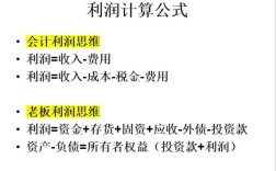 企业网盈利模式有哪些？