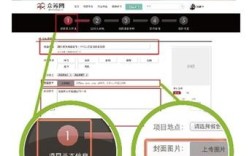 商城网站如何发起众筹？