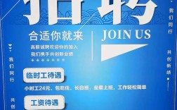 全屏电子招聘，全屏电子招聘，如何提升招聘效率？