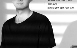 设计师个人主页如何打造