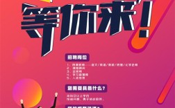 招聘商家推广，招聘商家推广，具体要求和待遇是什么？