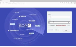 PHP招聘CMS系统开发核心功能有哪些？