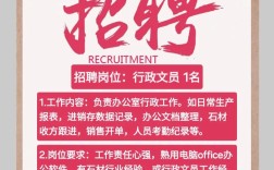 Premiere招聘要求有哪些？急求！