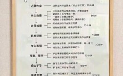 辅导机构如何让学生主动扩科？