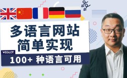 网站如何做成多语言切换，网站多语言切换怎么做？
