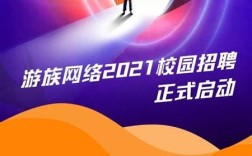 闪游招聘，急招什么岗位？