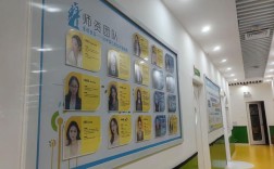 石家庄童程童美招聘，薪资待遇如何？