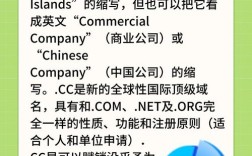 后缀cc域名注册哪里能办？