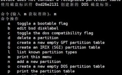 CentOS w命令如何查看系统用户活动？
