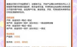 滴滴招聘笔试考什么？