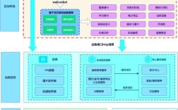 搭建自主建站系统，如何搭建自主建站系统？