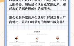 如何制作阿里巴巴网站？步骤与难点是什么？