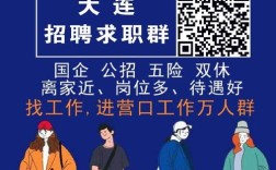 大连Android招聘岗，薪资多少？要求如何？