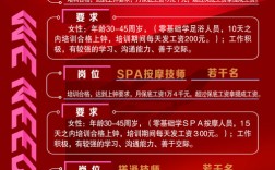 招聘网站产品设计说明的核心要点是什么？