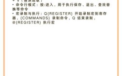 vim 常用命令有哪些？