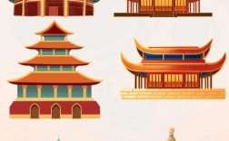 PS如何制作中国风楼房？关键在哪？