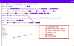 网页关键词选词,有哪些核心方法?