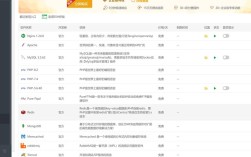 自己的域名搭建网站