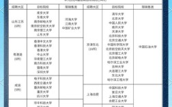 华为招聘CPA，华为为何急招CPA？战略转型还是业务扩张？
