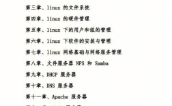 Unix网卡命令有哪些常用操作？