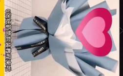 如何制作礼物小程序