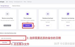 网站上传到主机，具体步骤是什么？