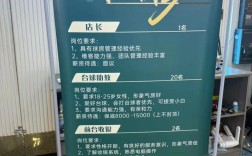 Poweridea招聘，哪些岗位值得投？