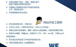 卷积电子 招聘，卷积电子招聘，哪些岗位在招？