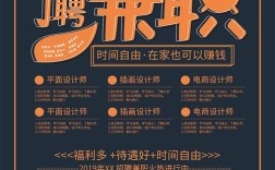 WordPress兼职招聘靠谱吗?