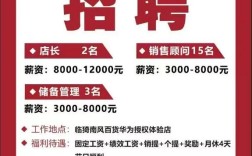 Novatek招聘有何新机会或要求？