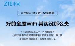 中兴交换机开启POE命令是什么？