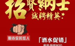 促销员招聘模板，关键信息怎么写才高效？