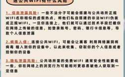 网络风险提示，如何有效解决？