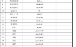 ug弯边命令怎么用？