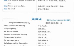 如何高效熟读英语课文翻译？
