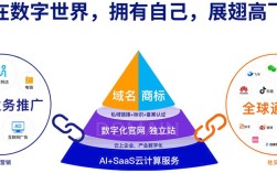 营销型网站搭建运营，营销型网站如何搭建运营才有效？