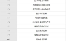 CAD中J命令是什么？