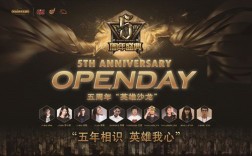 openday招聘具体有哪些岗位和要求？