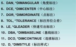 CAD标注命令有哪些?