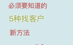 外贸店铺推广，如何高效获客？