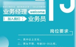 AWS销售岗招什么样的人？