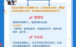 招聘个人网站，个人网站如何高效招聘？