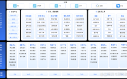 元器件网站搭建，元器件网站如何高效搭建？