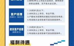 BAT西安招聘，薪资待遇如何？岗位有哪些？