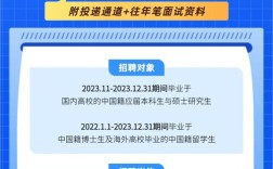 华为海外招聘,为何吸引全球人才?