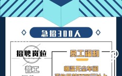 Polygroup招聘什么岗位？要求有哪些？