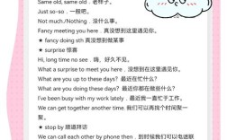 派对英语打招呼有哪些地道说法？