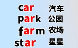 ar开头单词咋记？高效记忆法有哪些？