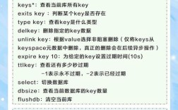 jredis常用命令有哪些核心操作？